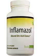Inflamazol Review